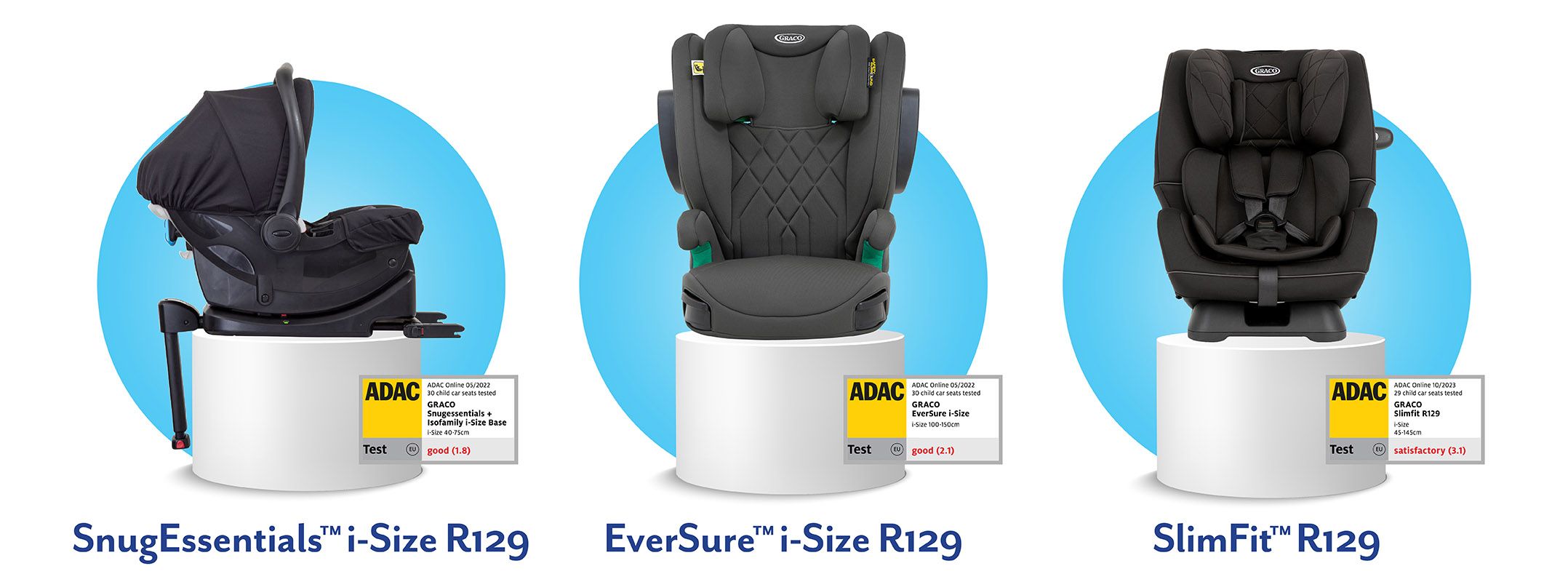 Car seat sizes guide best sale